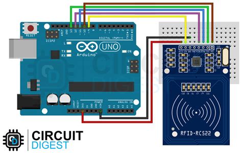 medium range rfid reader arduino|rfid schematic diagram.